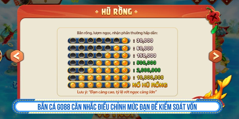 Bắn cá GO88 cân nhắc điều chỉnh mức đạn để kiểm soát vốn