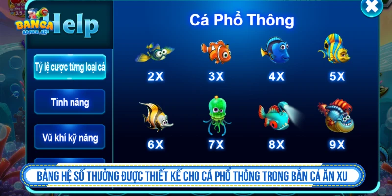 Bảng hệ số thưởng được thiết kế cho cá phổ thông trong Bắn Cá Ăn Xu